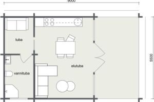 Vasarnīcas plans